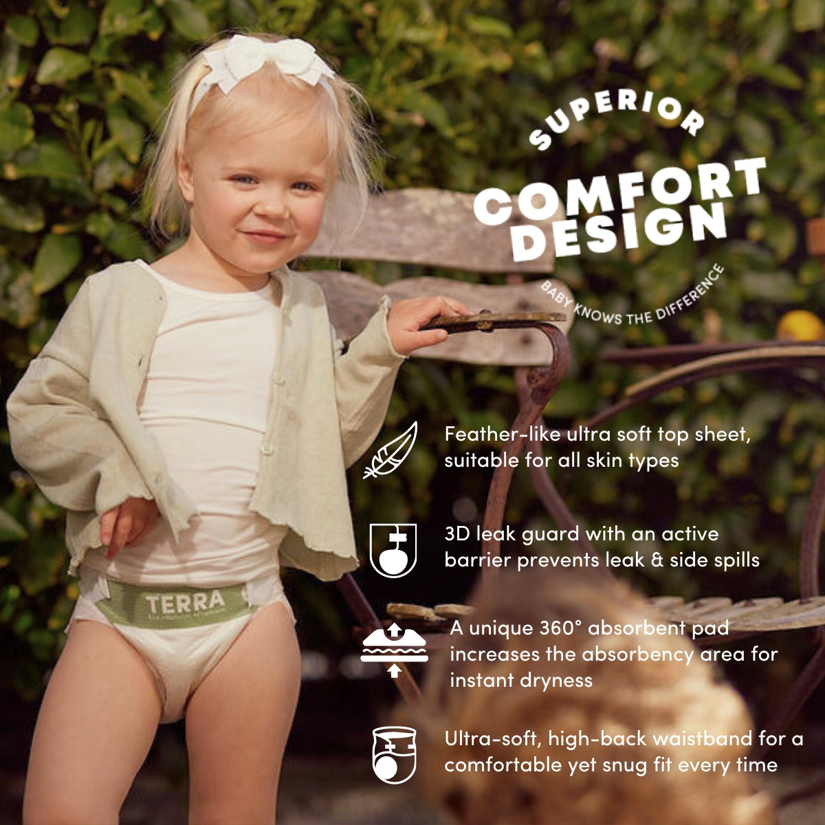 TERRA Newborn Nappies - Gentle Eco Care 24s Pack