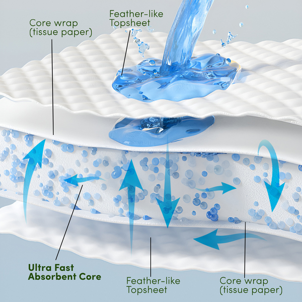 TERRA Walker Nappies 16s TERRA