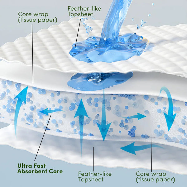 TERRA Junior Nappy 14s TERRA