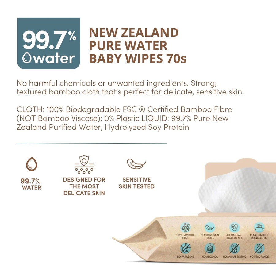 Pure Water Baby Wipes Travel Pack 24s TERRA