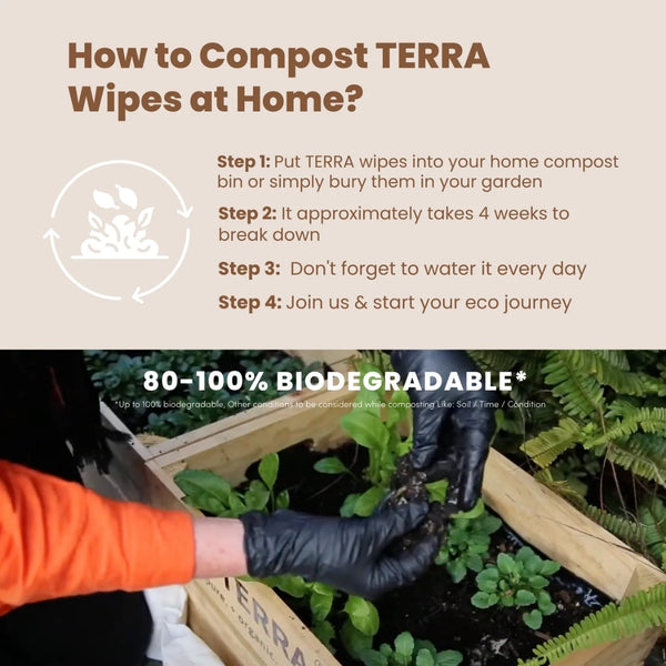 Manuka Honey Baby Wipes 70s TERRA