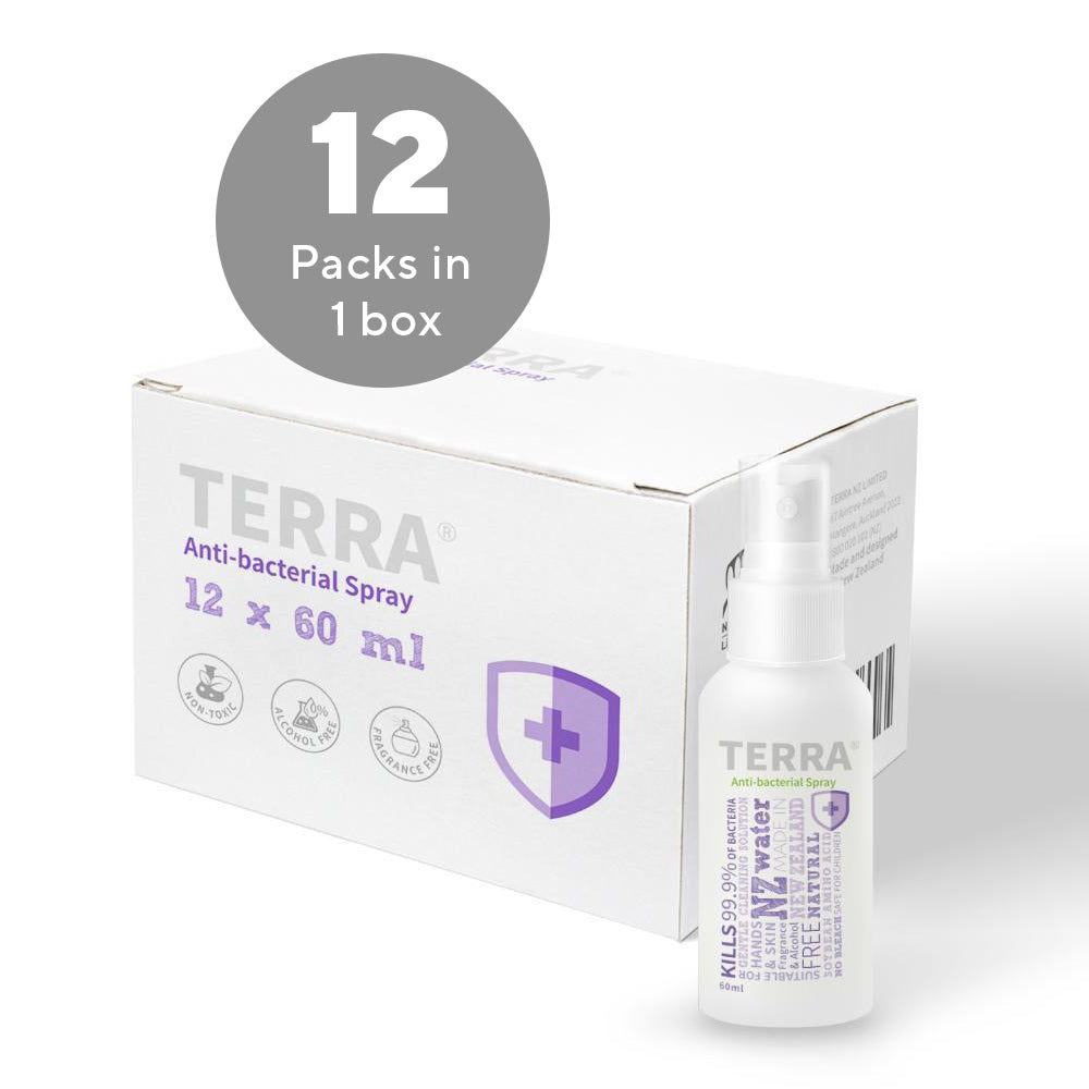 TERRA Antibacterial Spray and Wipes Combo Pack TERRA