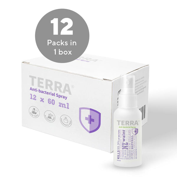 TERRA Antibacterial Spray and Wipes Combo Pack TERRA